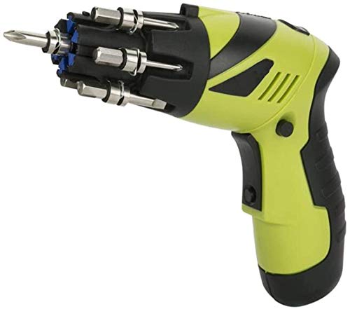 Cordless Drill and Impact Driver Kit