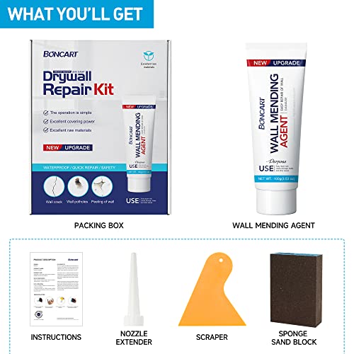Drywall Filler and Repair Patches