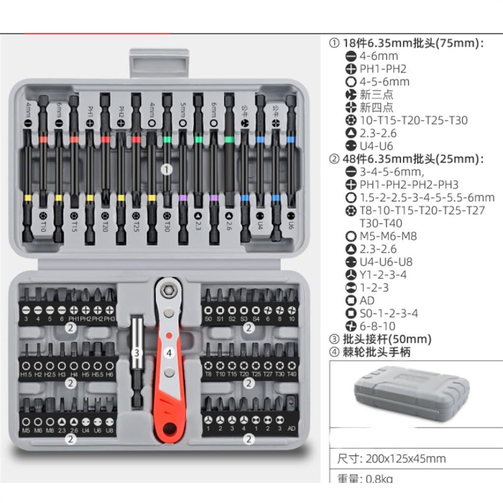 68-Piece Ratchet Screwdriver Bit Set
