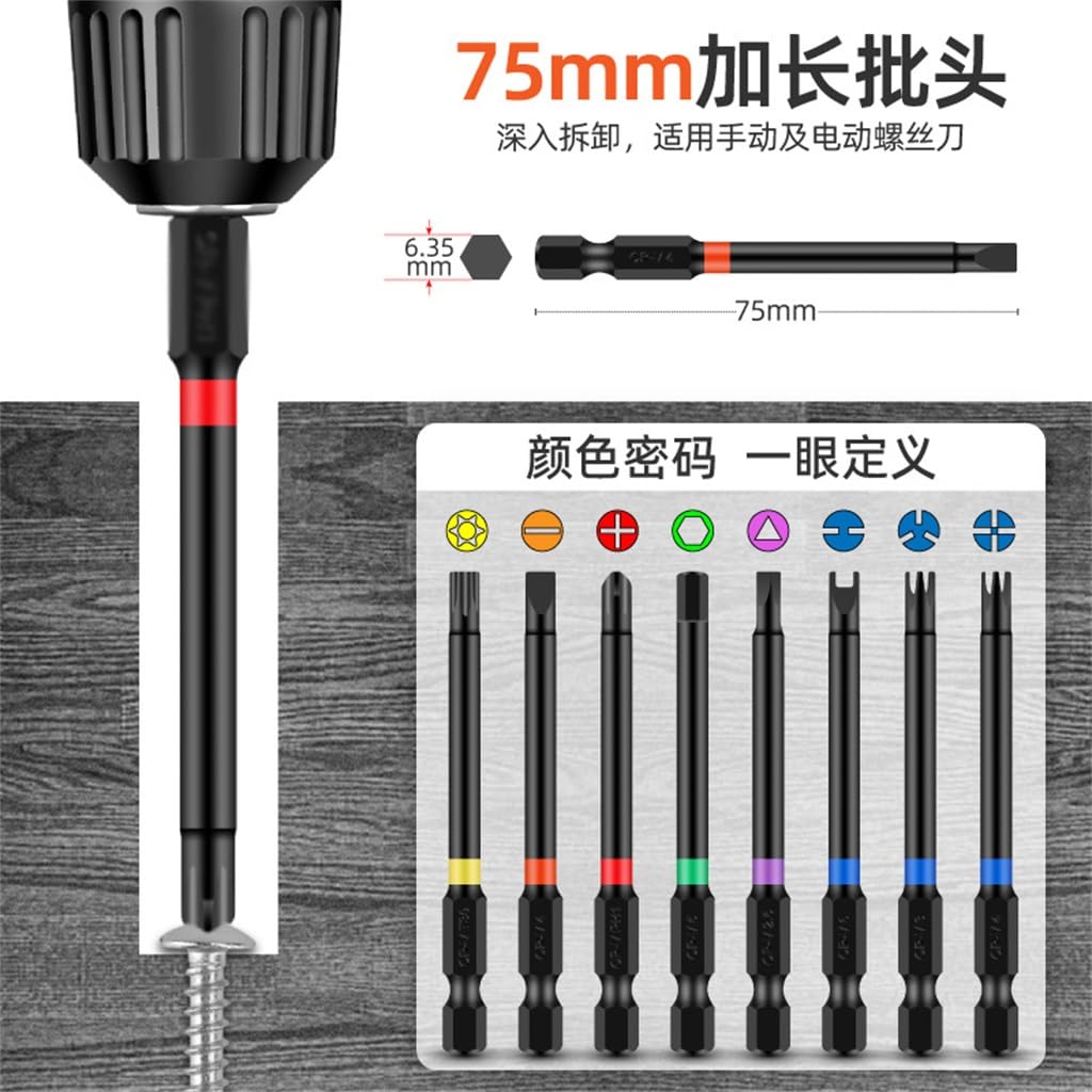 68-Piece Ratchet Screwdriver Bit Set