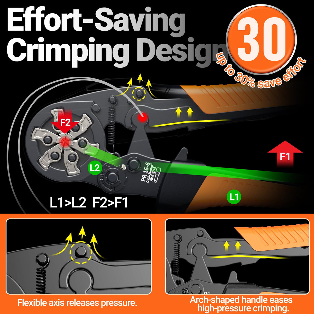Ferrule Crimper and Wire Stripper Kit