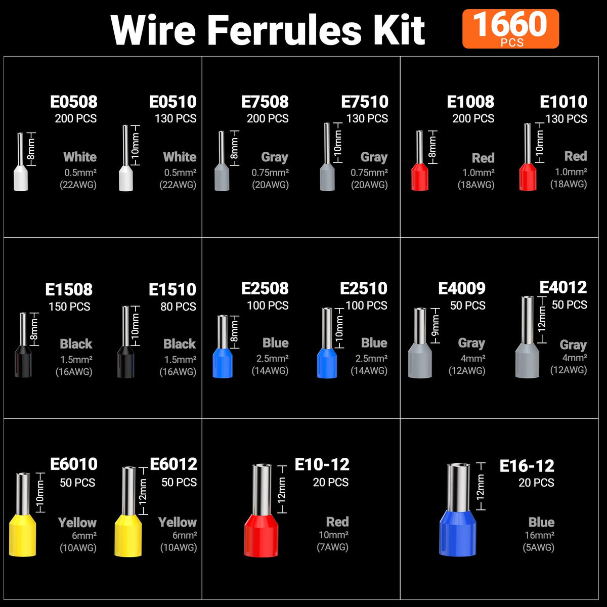 Ferrule Crimper and Wire Stripper Kit