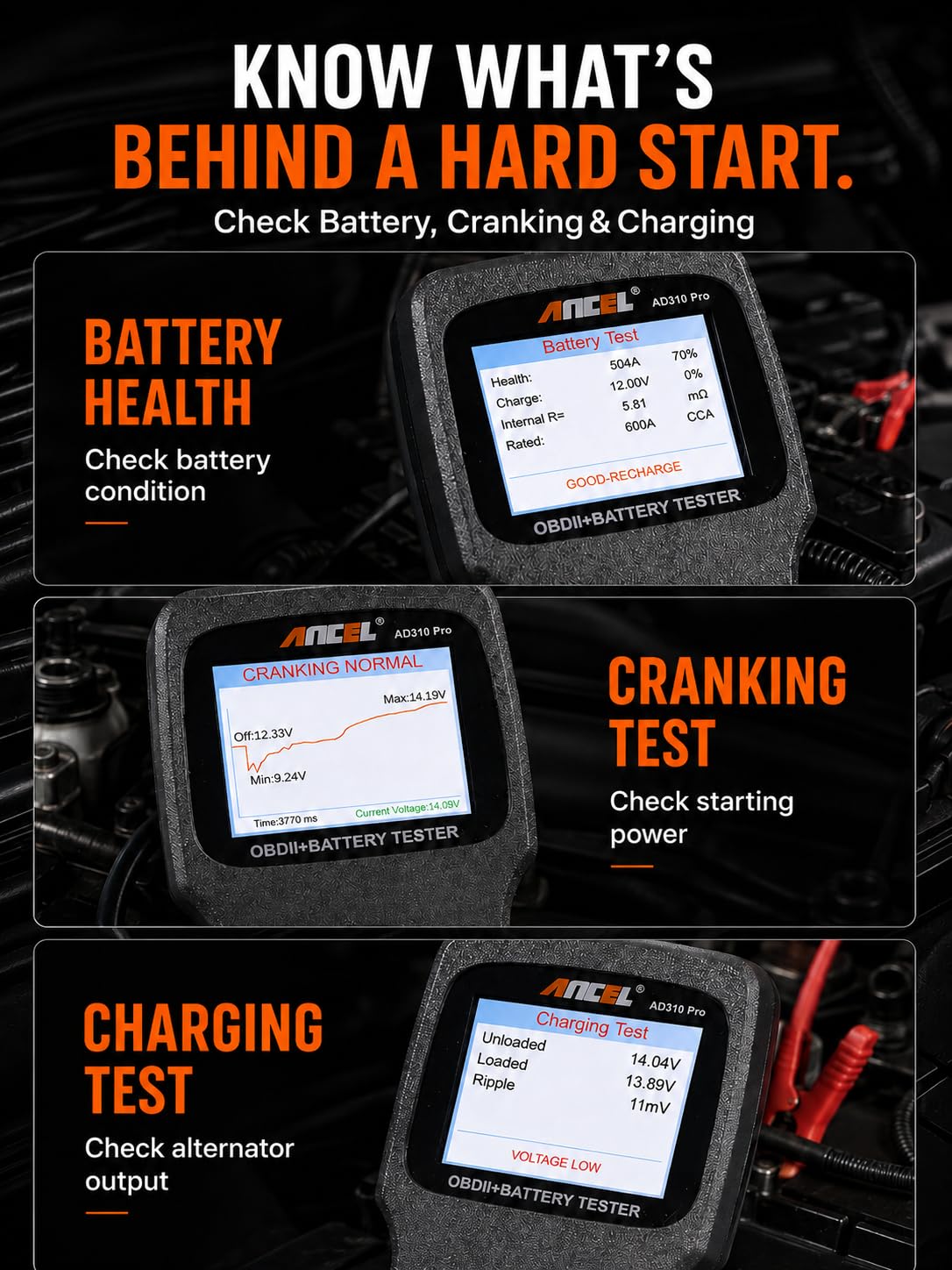Bluetooth OBD2 Scanner and Battery Tester