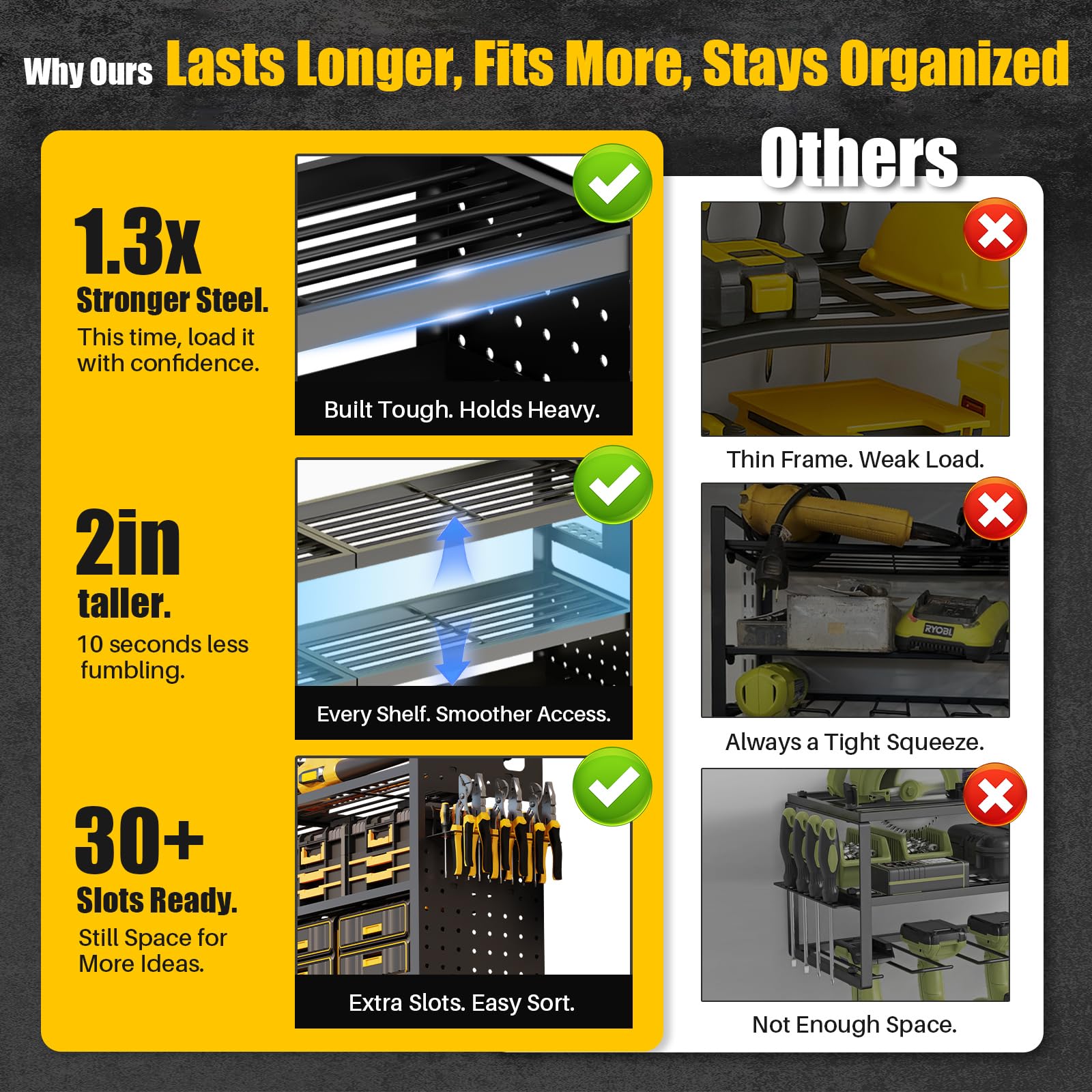 Wall-Mounted Power Tool Organizer
