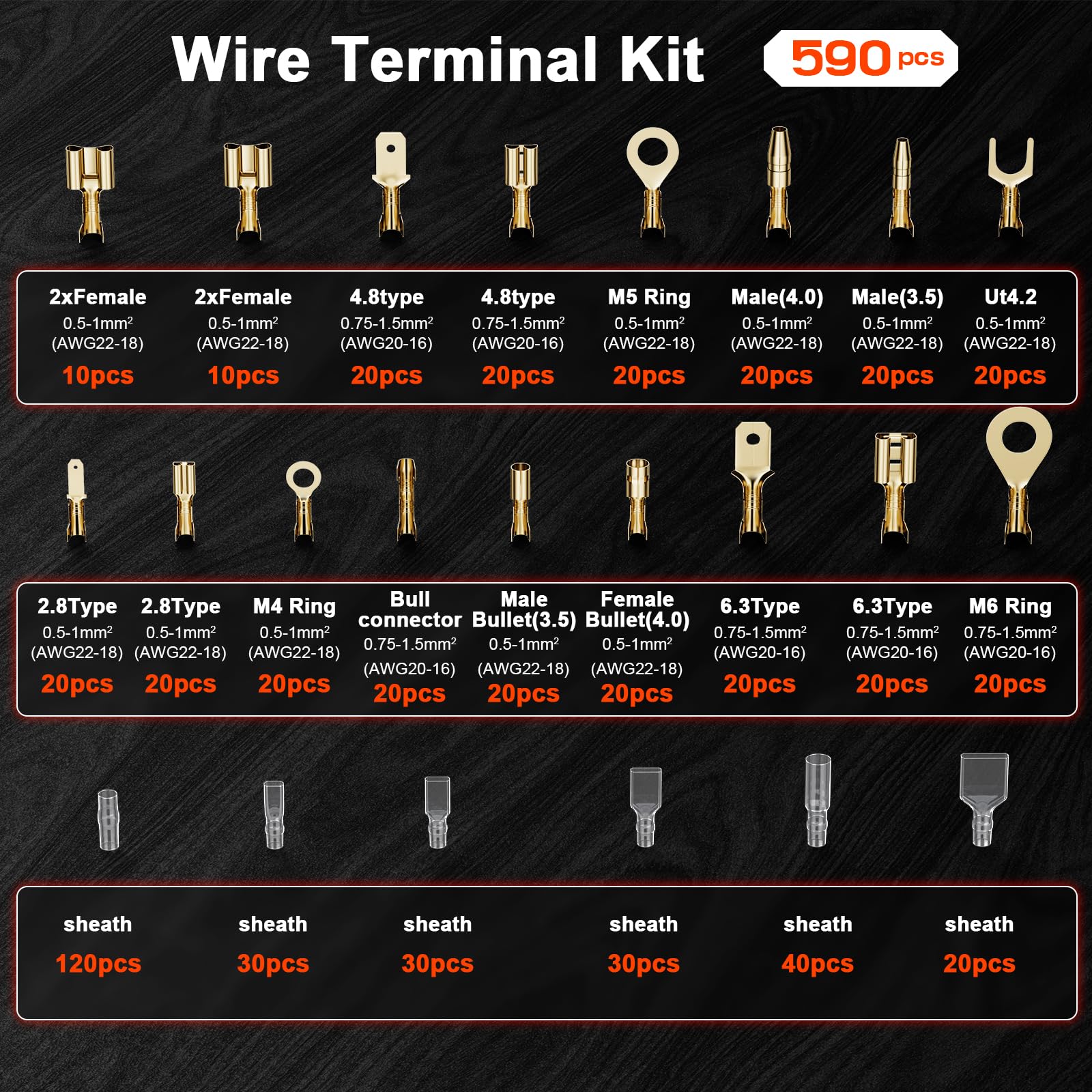 Wire Terminal Crimping Kit
