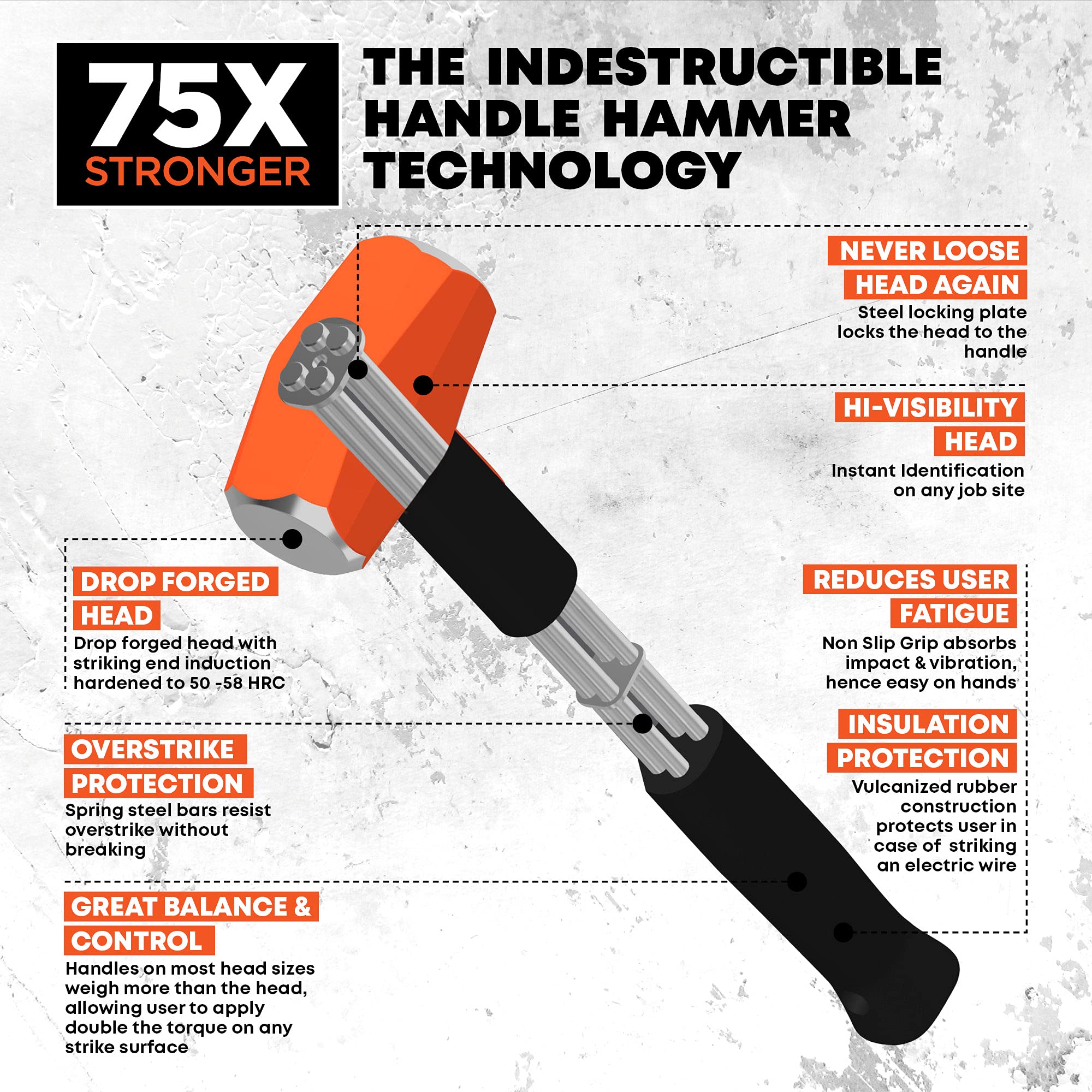 Heavy-Duty Club Hammer