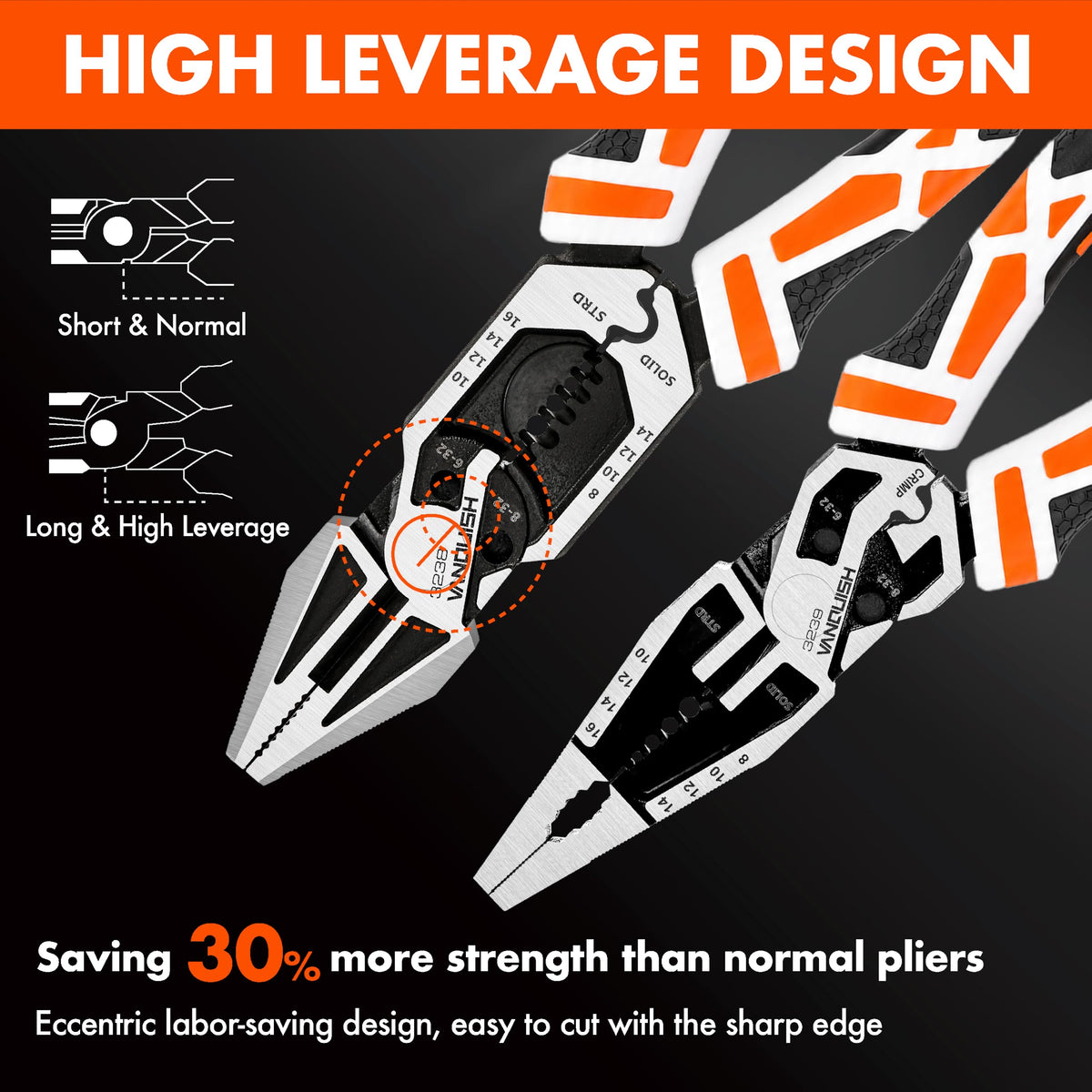 7-in-1 Linesman Pliers